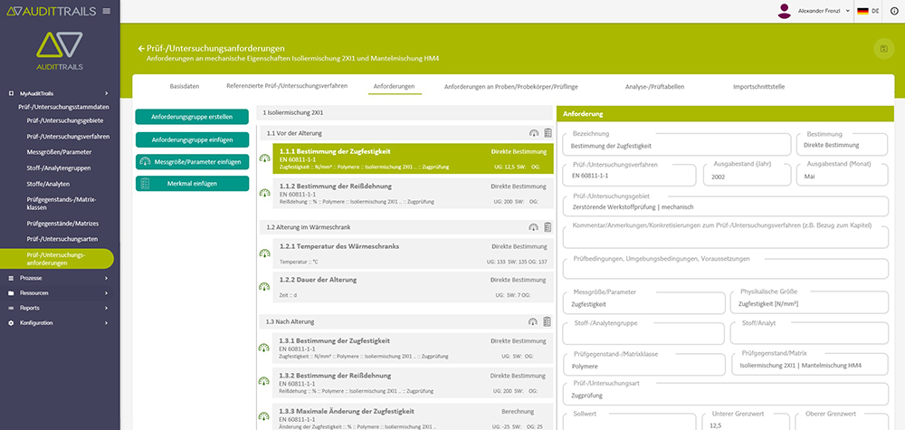 AUDITTRAILS-LIMS_Bild2_standardisierte-Datenmodelle-für-digitale-Verfahren1 AUDITTRAILS LIMS